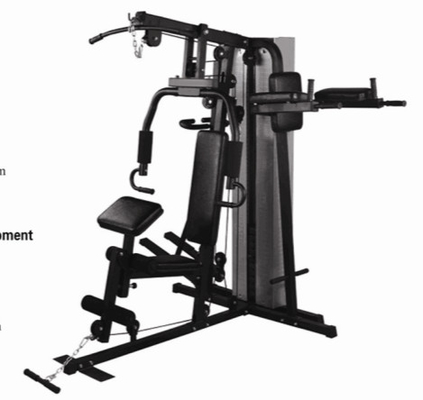เครื่องออกกำลังกายมัลติฟังก์ชั่นครบวงจร Multi Station Home Gym 50KGS